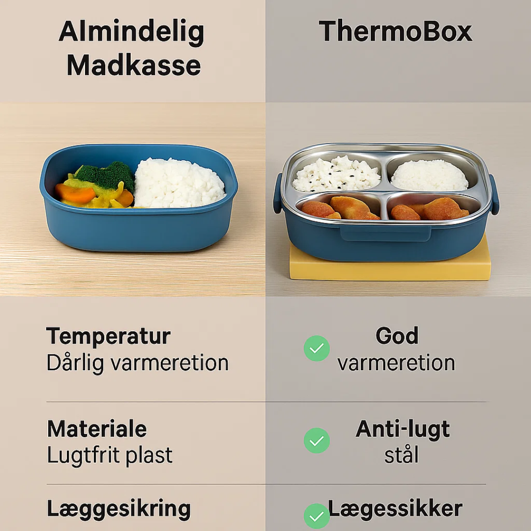 Thermische Edelstahl Lunchbox – Warmhaltend & Auslaufsicher